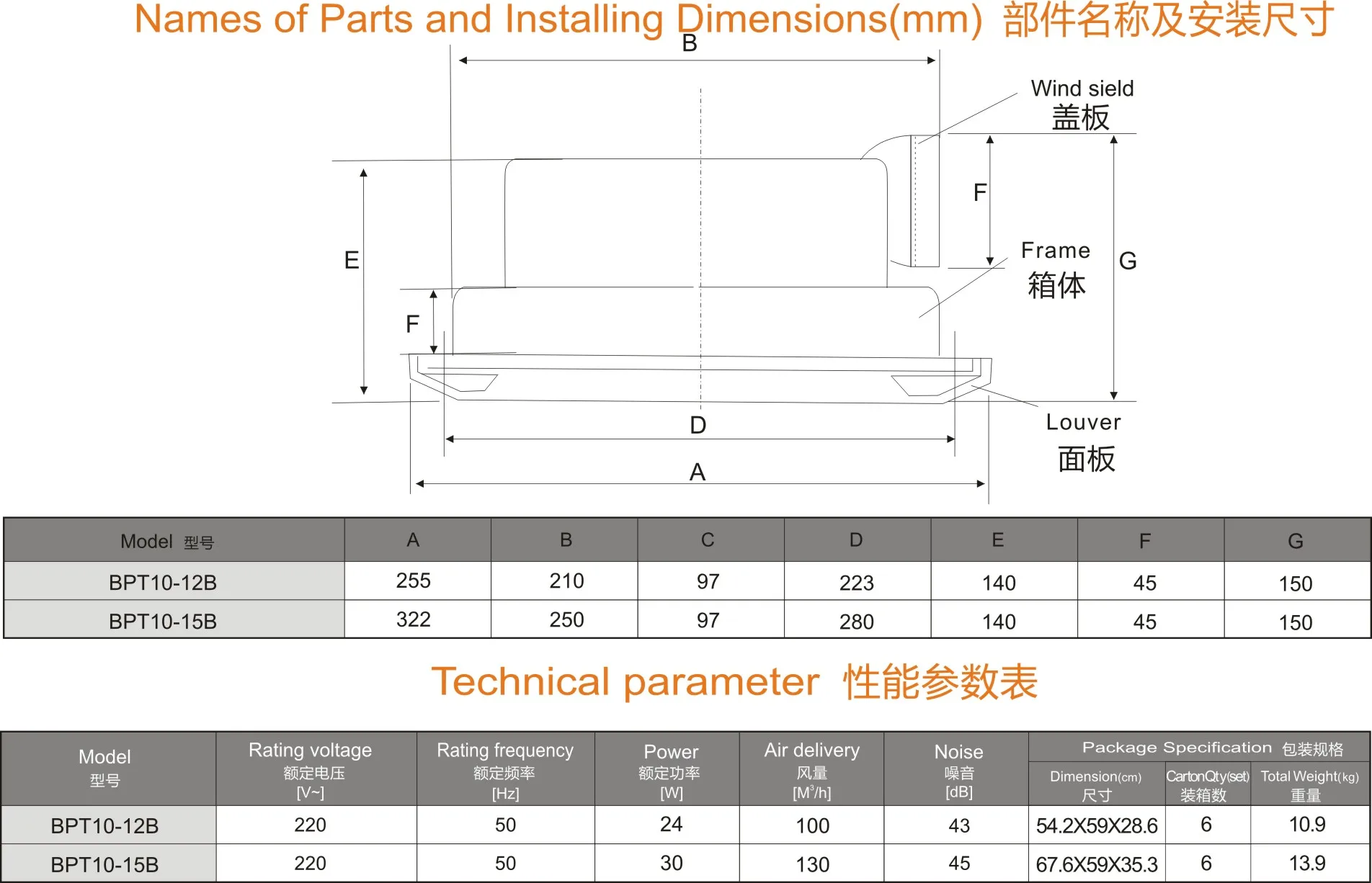 Vent-type BPT10-12B Model Office/Toilet Ceiling ventilation exhaust fan