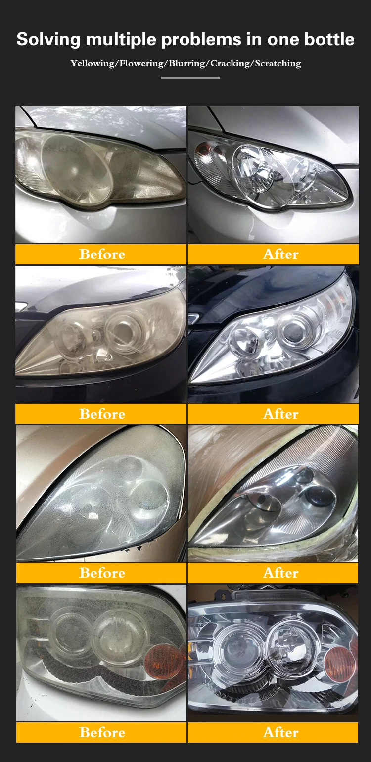 Innovative Car Headlight Repair Fluid Tail Light Coating Polish Cleaner Headlight Glass Refurbishment Liquid Kit