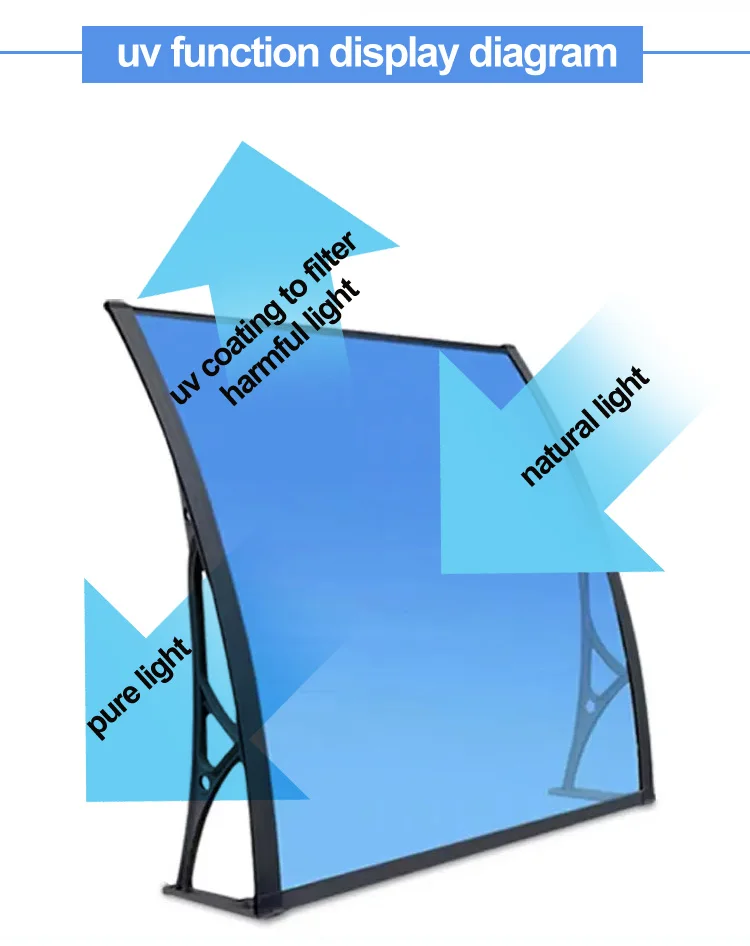 Outdoor Aluminum Support Solid Polycarbonate Door Canopy Awning for Balcony