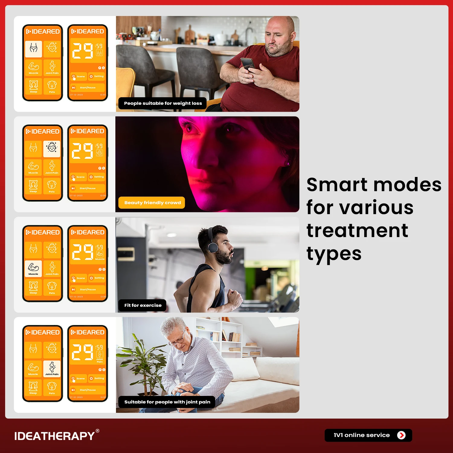 Eared OEM/OEM RLPROMAX серии RRLPRO300MAX 288 светодиоды двойные чипы 8 волн медицинские приложение Bluetooth RLT устройство для всего тела