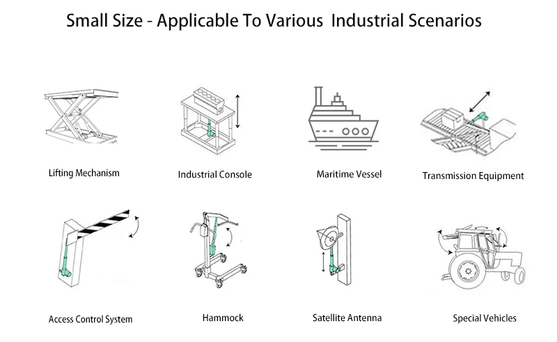 TOMUU 4000N 6000N 8000N High Speed Electric Linear Actuator