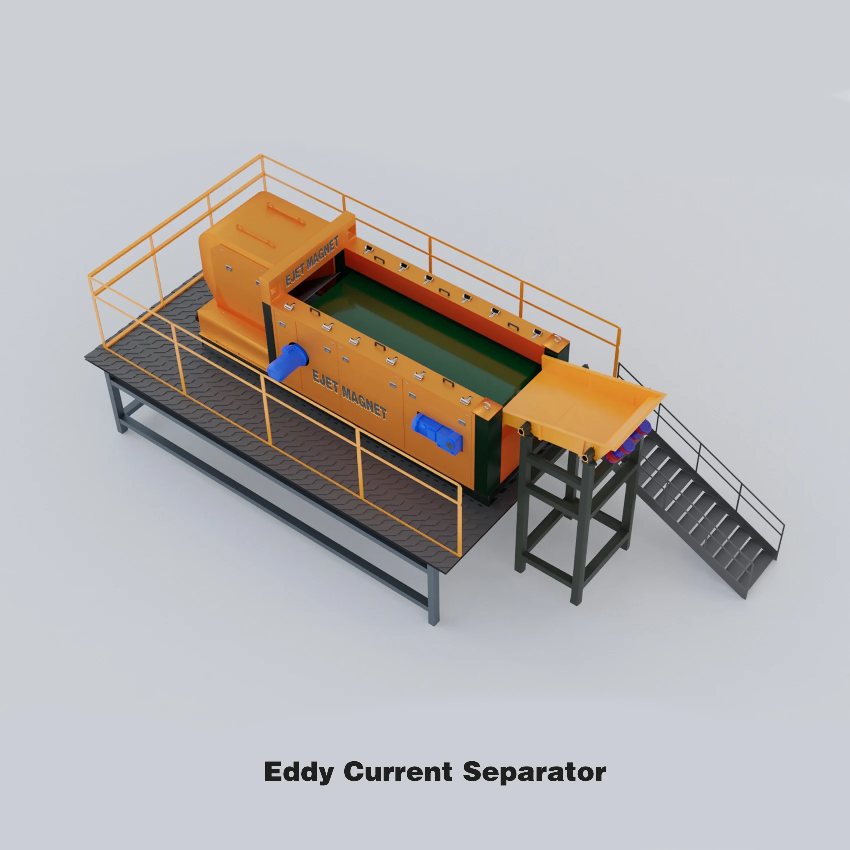 Efficient Concentric Eddy Current Separator for Fine Material Sorting