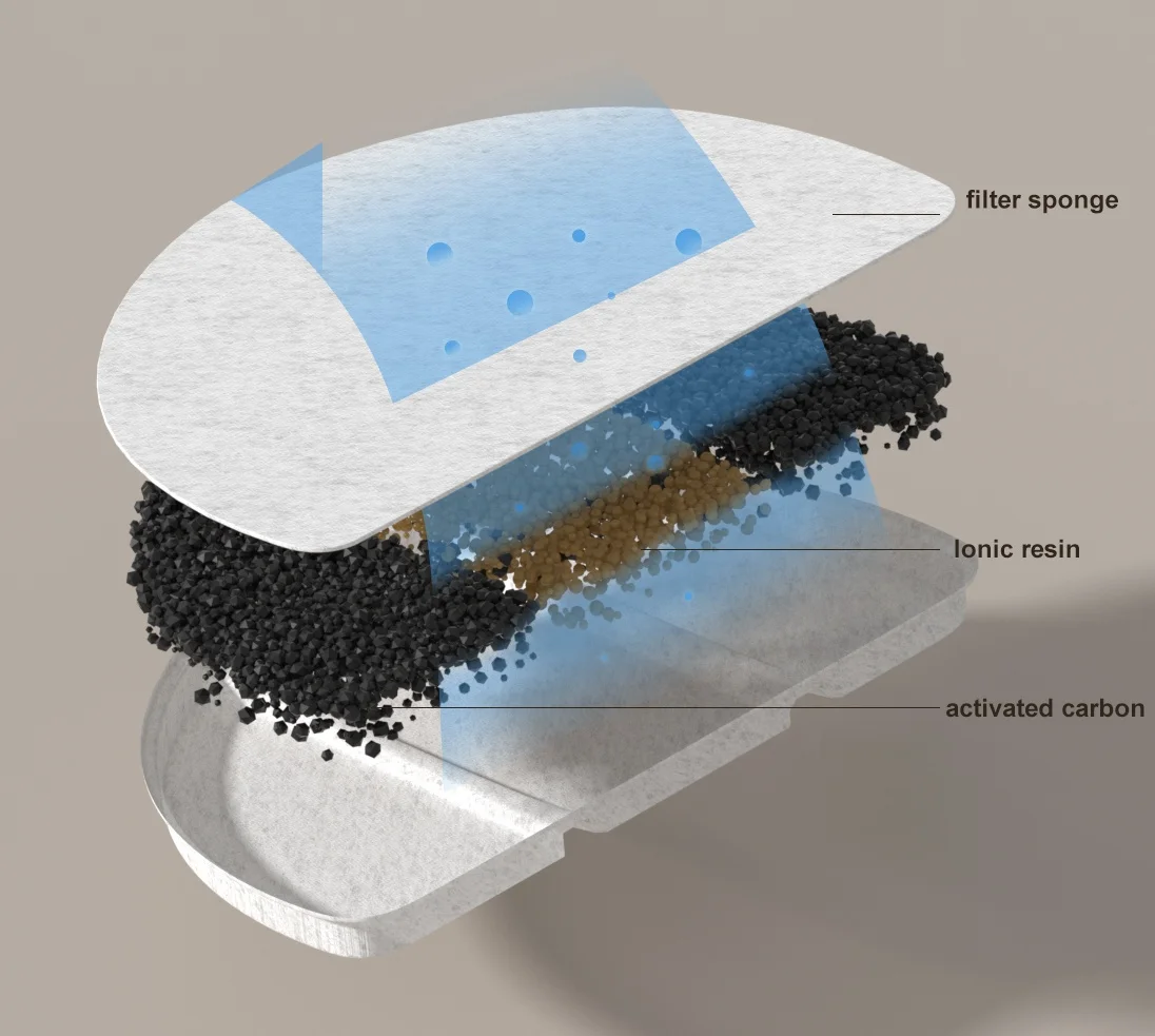 OEM ODM New Design Wifi 3L Pet Bowls Water Shortage Reminder Automatic Pet Water Fountain