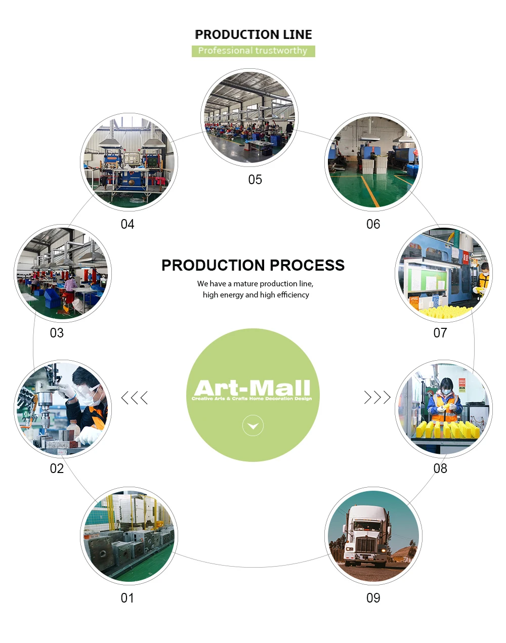 Interactive Toys Cute Funny Dental Care Dog Toothbrush Chew Toy,world voyager-12, dog toothbrush toy, dog toothbrush chew toy, chew toothbrush dog toys