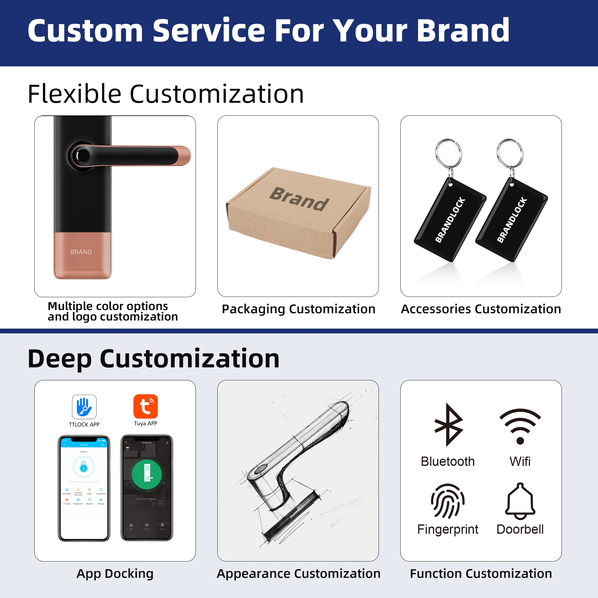 Home Security Digital Electronic Lock Tuya Ttlock Waterproof Smart Fingerprint Lock BLE WIFI Smart Door Lock