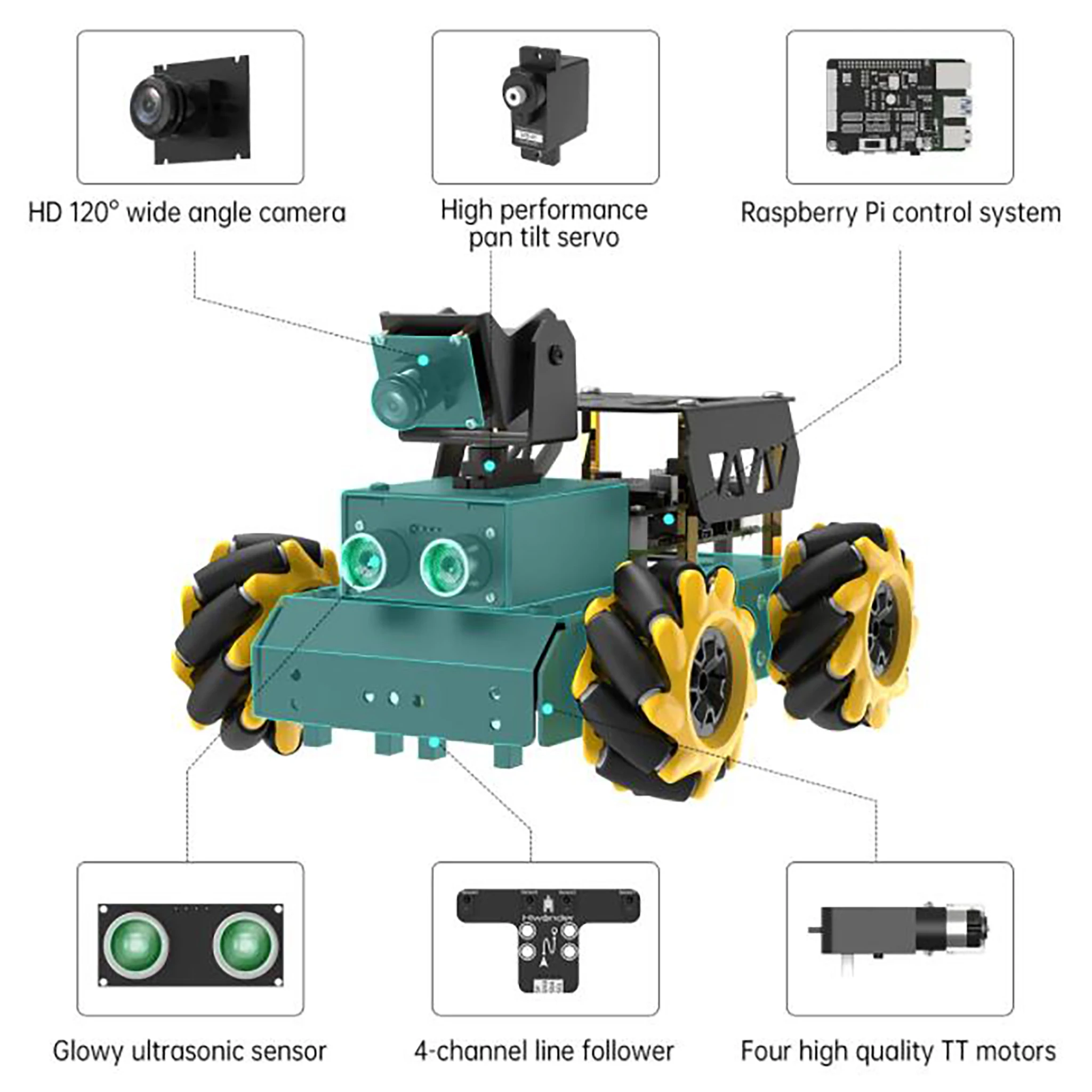 Hiwonder TurboPi Raspberry Pi всенаправленный робот-автомобиль с колесами Mecanum камерой открытым исходным кодом Питон для начинающих