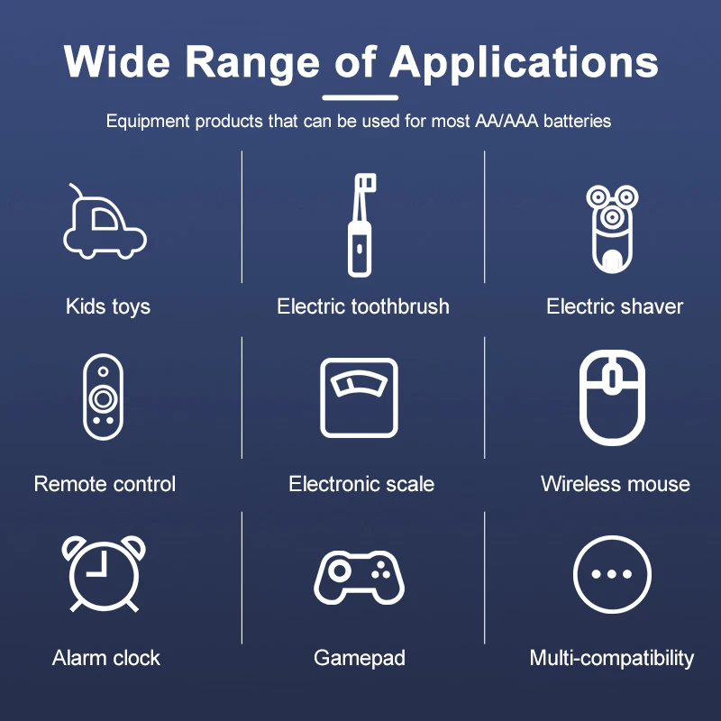 PUJIMAX Wholesale aa rechargeable battery pack 12pcs 1.2v nimh aa battery 1300mah 2a nimh batteries for alarm clock toy car