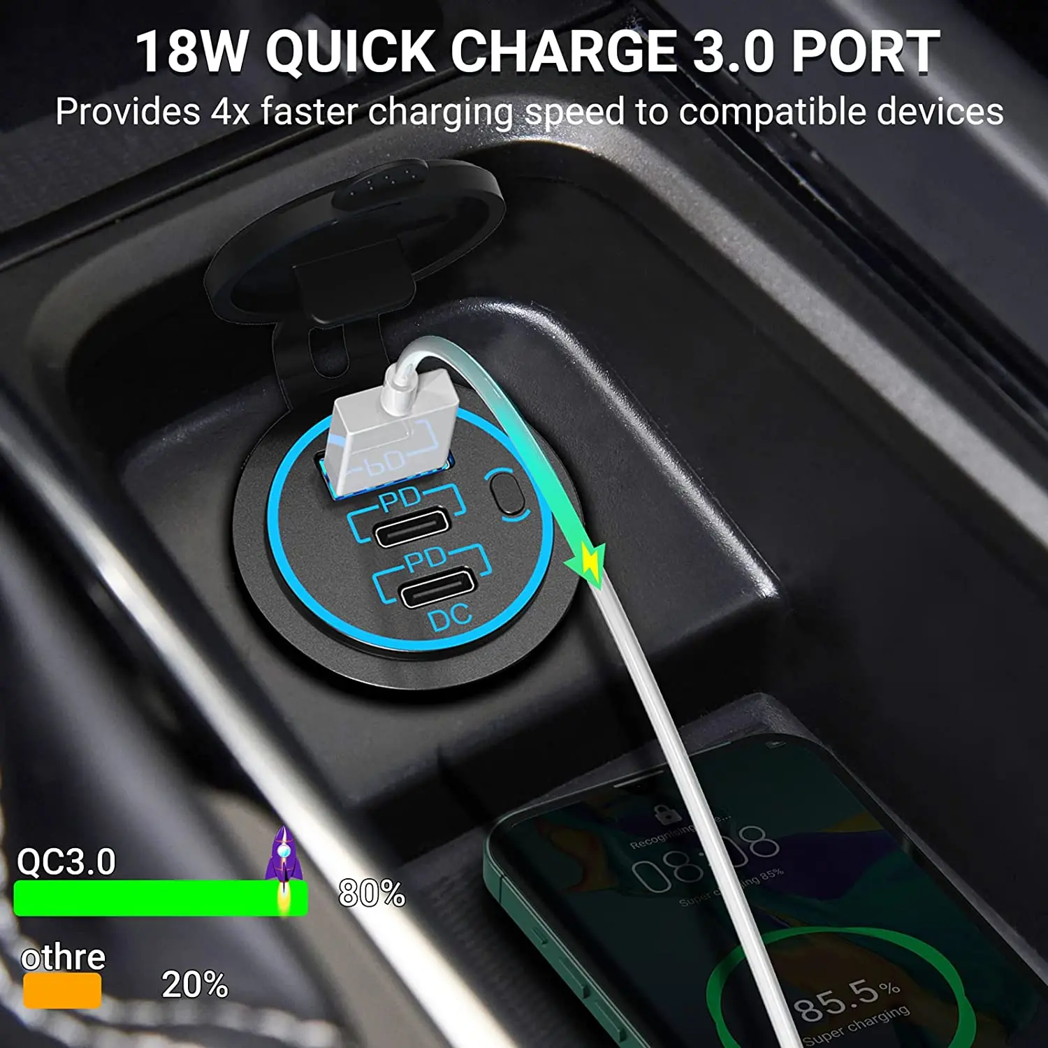 3 Ports USB C Car Charger Socket USB 12V/24V Outlet, Dual 20W PD Type C & 18W QC 3.0 with Button Switch