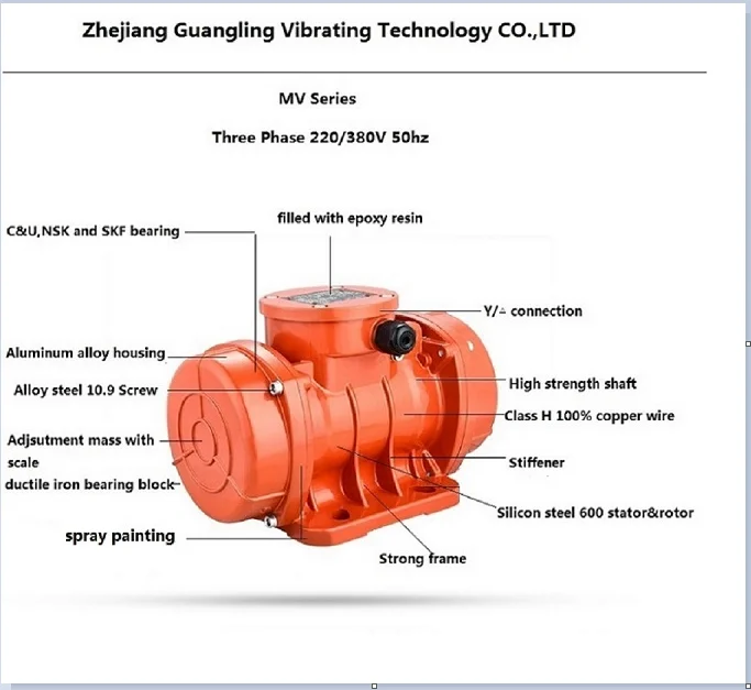 100% Copper Wire MV2000/3 three phase220V/380V 2 pole 3000/3600RPM 50/60HZ IP65 waterproof  concrete vibrator motor