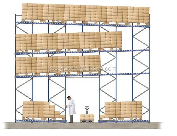 Gravity Pallet Racking high quality heavy duty roller pallet rack for sale
