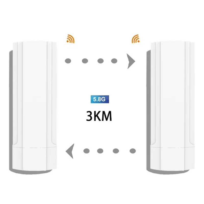 3Km Cpe Tdma 5.8Ghz Wi-Fi Extender Long Range Rj45 White Outdoor Wireless Wifi Bridge For Outdoor Camera Office Building