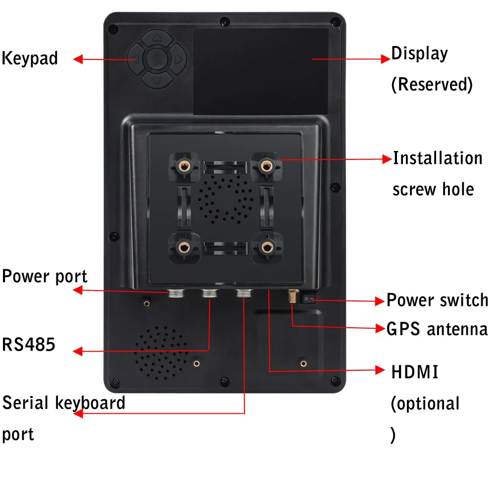 GPS/GSM POS Machine/ Bill Validator/RFID Reader for Bus NFC IC card Payment