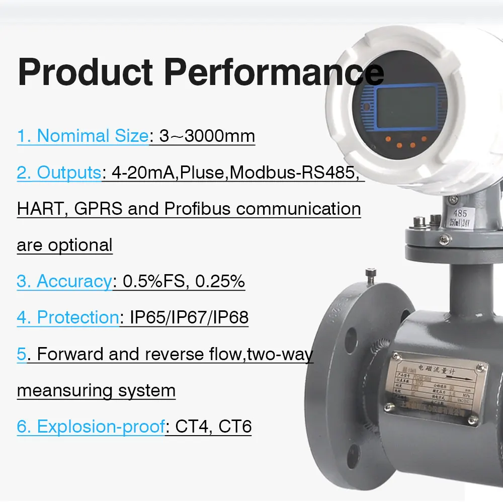 DN3-DN3000 industry Incorporate type electro magnetic flow meter for sale