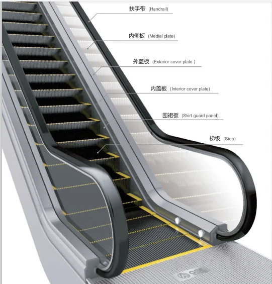 CE Certified FUJI Safety Home Escalator/ Elevator and escalator / escalator for shopping mall