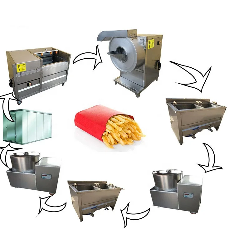 
Small Scale Potato French Fries and Potato Chips Production line 