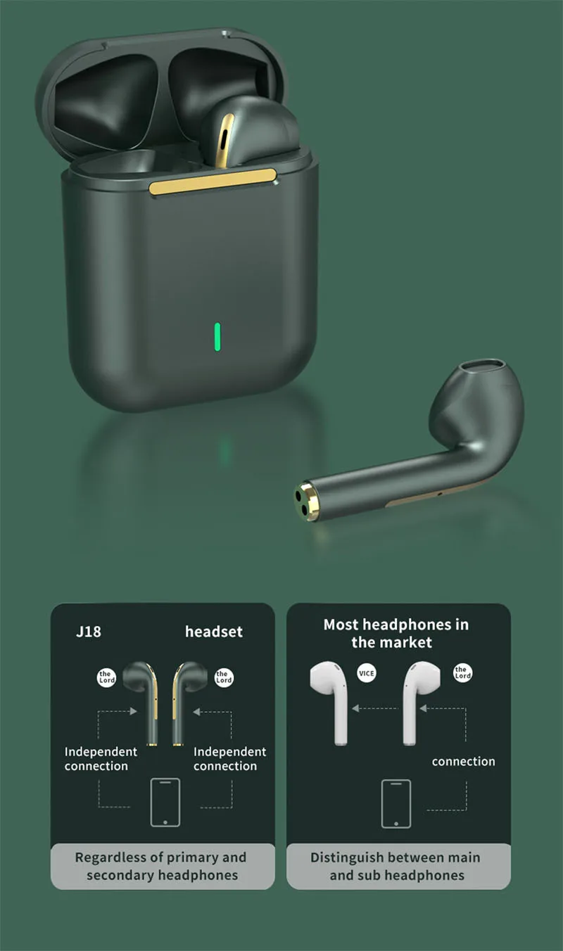 J18 tws gaming earphone wireless earbuds fone de ouvido gamer headphone  inalambricos auriculares audifonos earbuds headphone