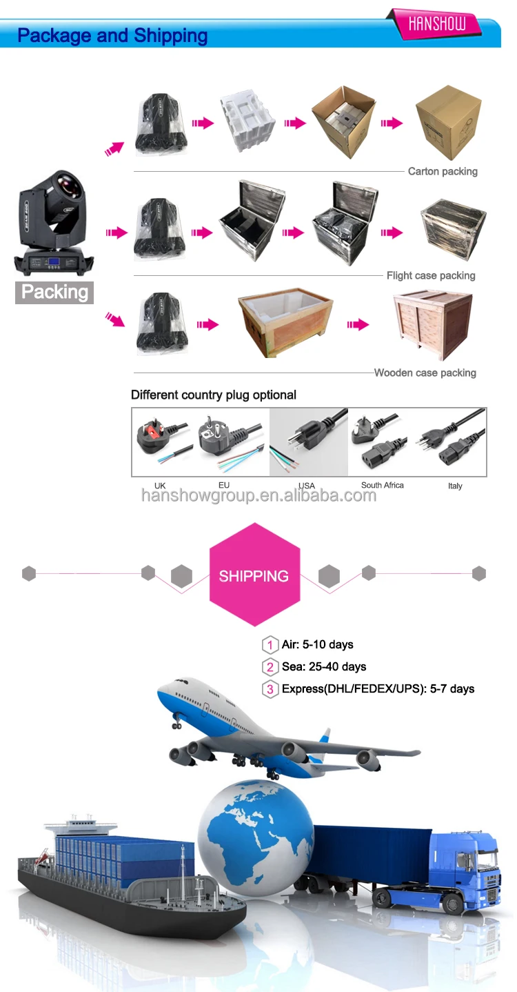 7 package.jpg