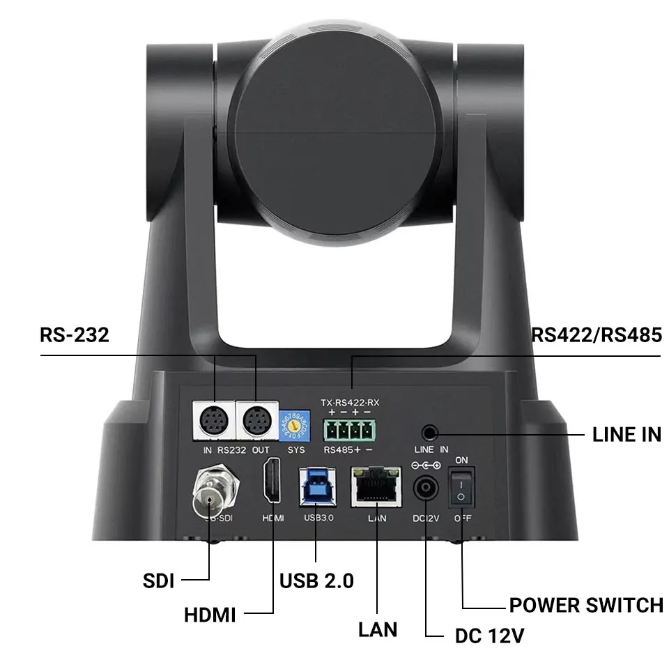 Amazing Ai Human Tracking NDI HX POE 1080P 20X sdi+hd mi+lan+usb3.0 Broadcast PTZ Live Streaming Camera for Church