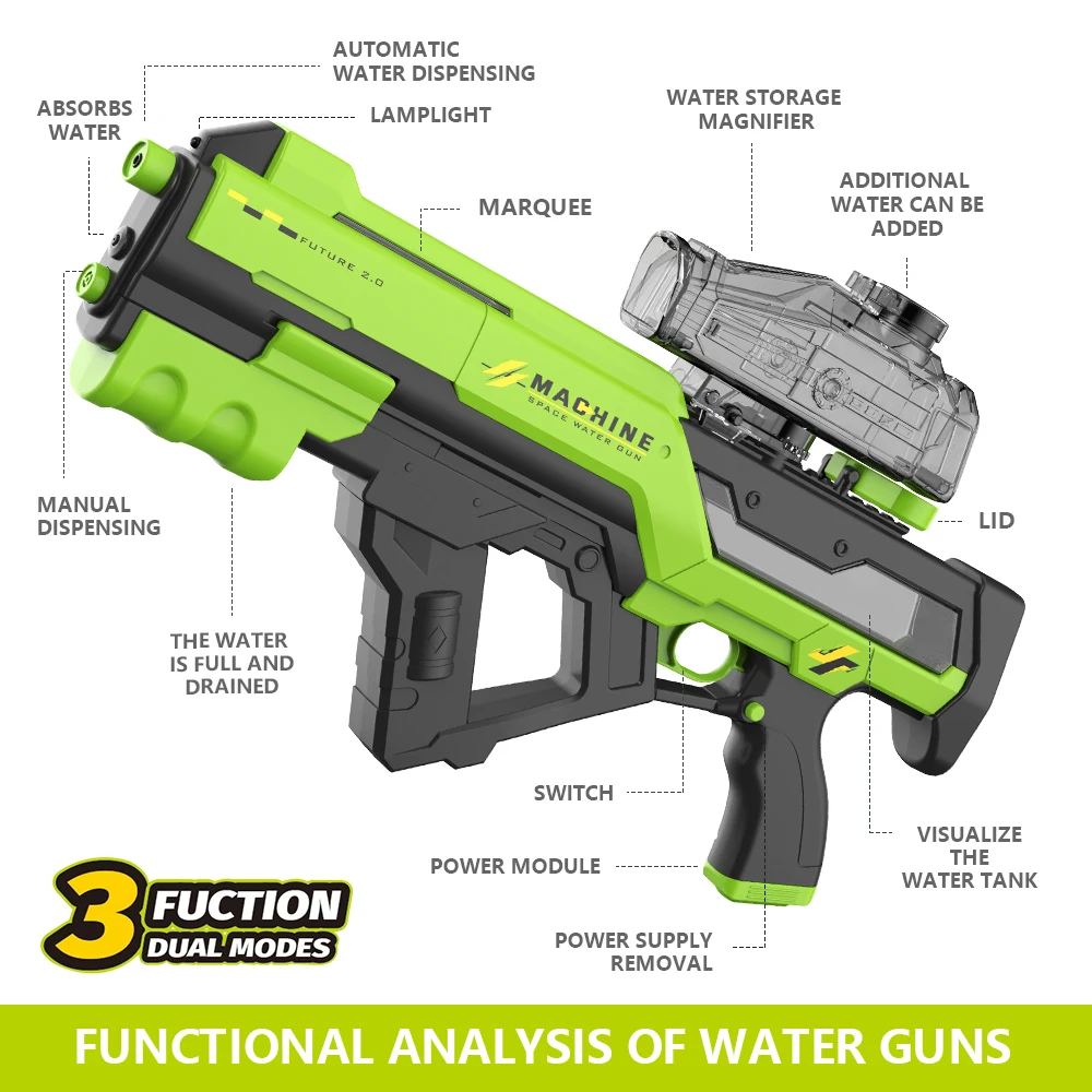 3 in 1 Powerful Water Gun with Light Electric Water Gun for Kids 800ML Large Capacity Automatic Water Squirt Gun