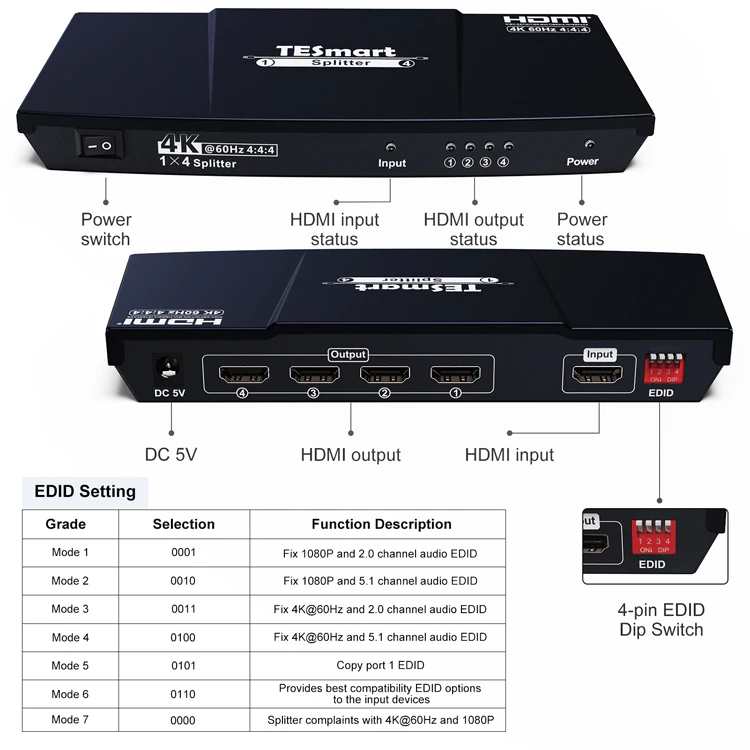 TESmart Video Splitter CEC UltraHD 4K HDCP Support 7 EDID Modes Auto Switch Video Converter 1X4 IR HDMI Splitter