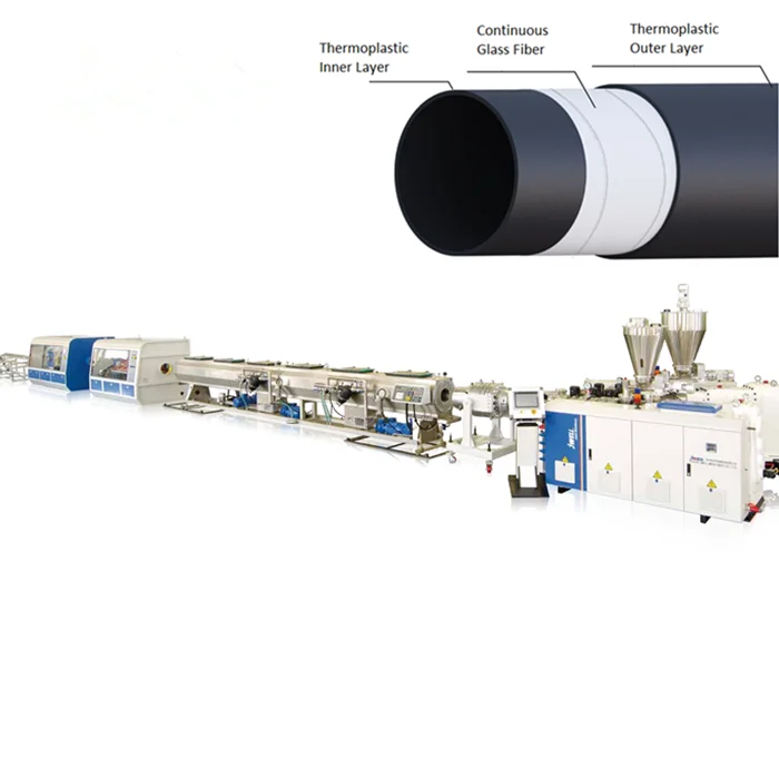3 Layer HDPE Pipe Co-extrusion Machine Polyethylene Pipes Production Line Supplier PVC Pipe Making Machine 800 to 1200mm