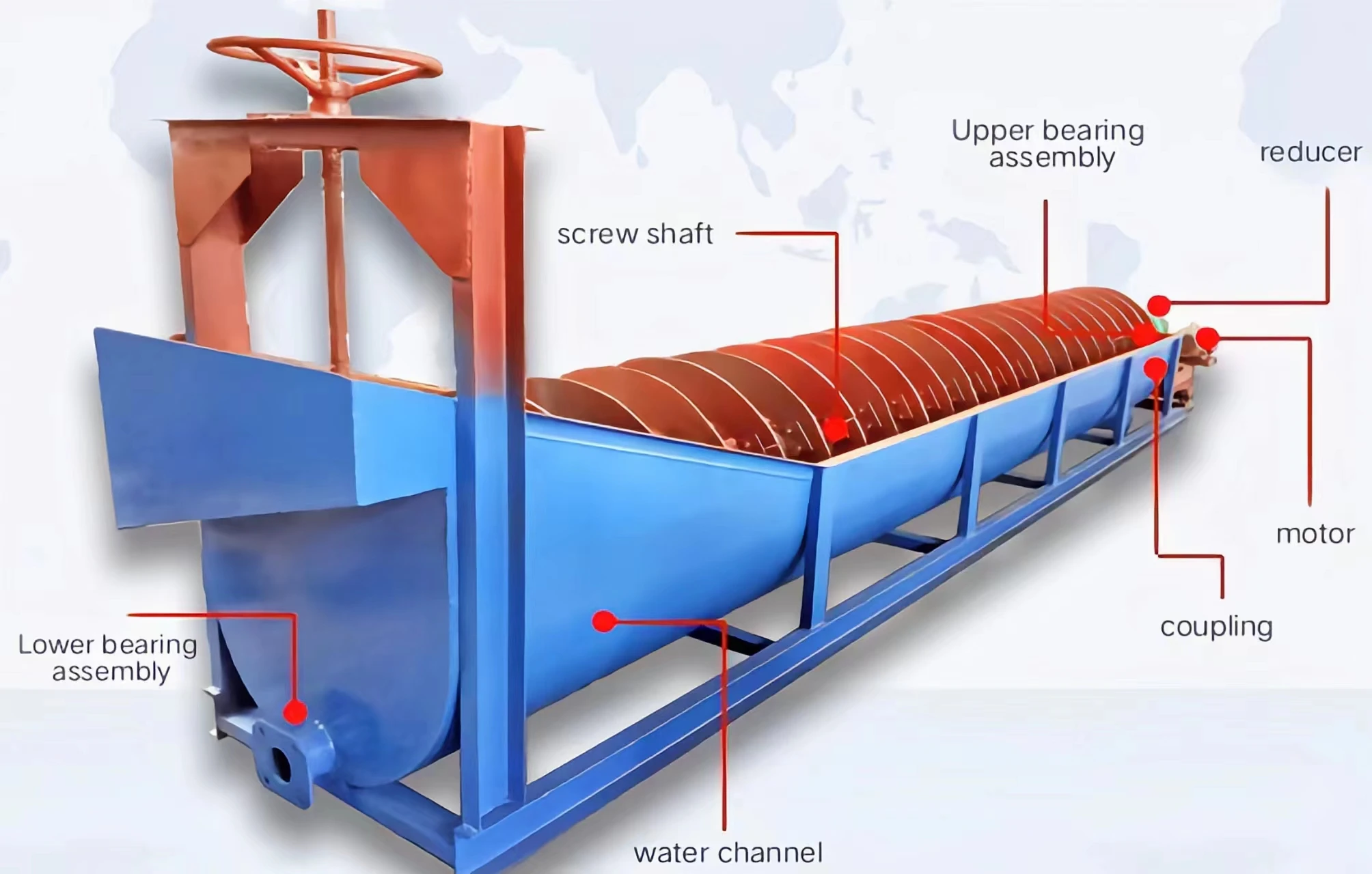 River Sand Silica Screw Sand Washer for washing and selecting coarse-materials