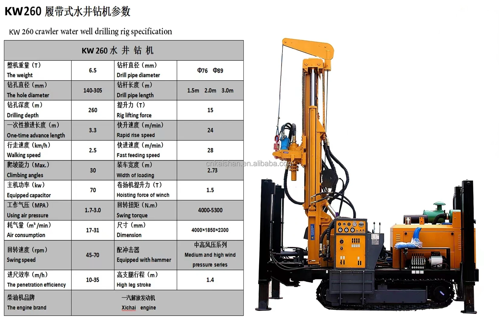 KW260 Drilling Rig Diesel Hydraulic Water Well Drilling Rig Machine for Sale