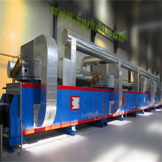 Coil Coating  and Aluminum Substrate color coating line