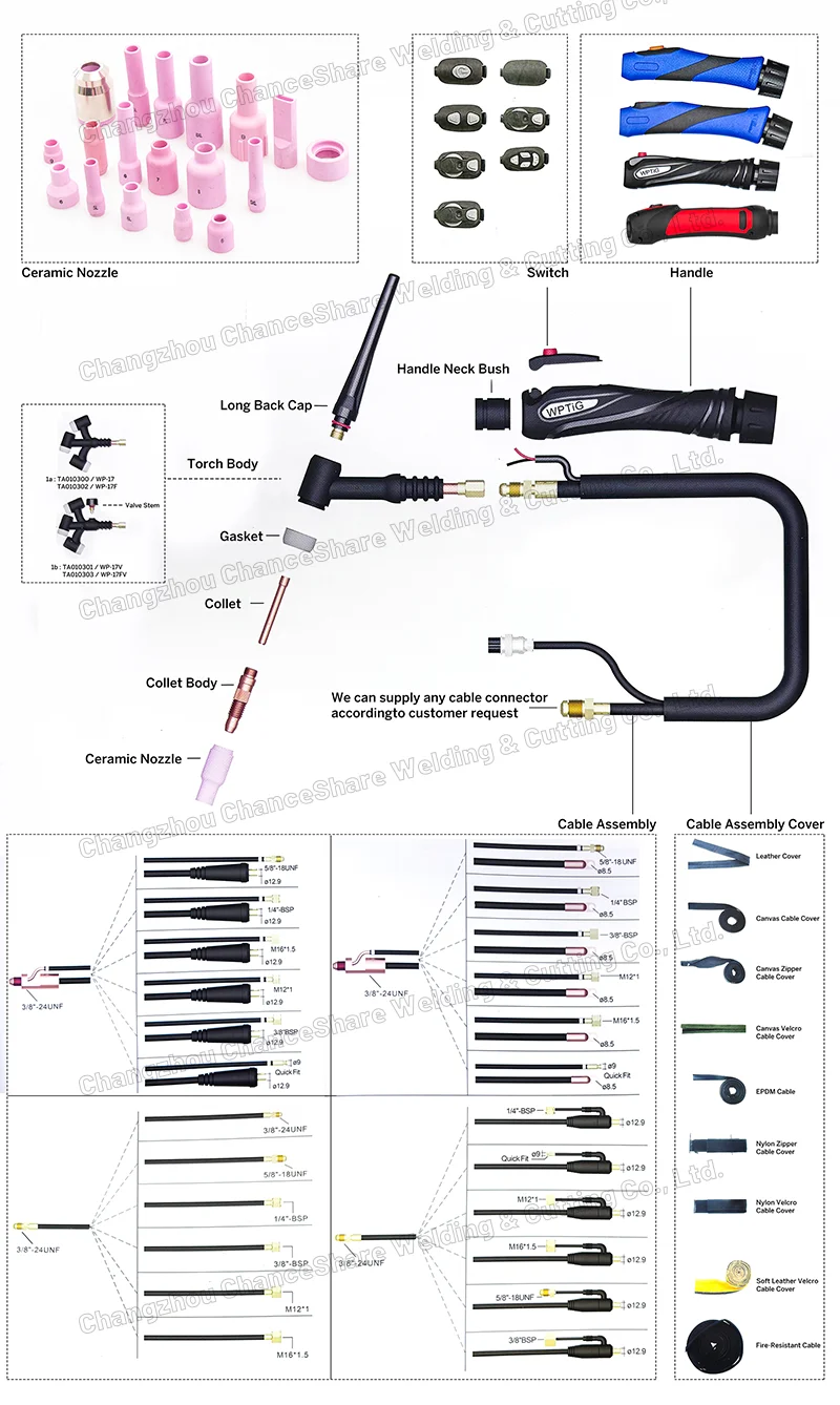 Factory Sale  WP17-25-2 Air Cooled Tig Welding Torch