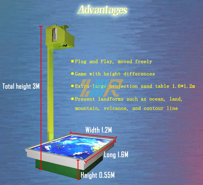 Интерактивная песочница проекционный захватывающий проектор 5 тематических игр интерактивный голограммный 3D-проектор