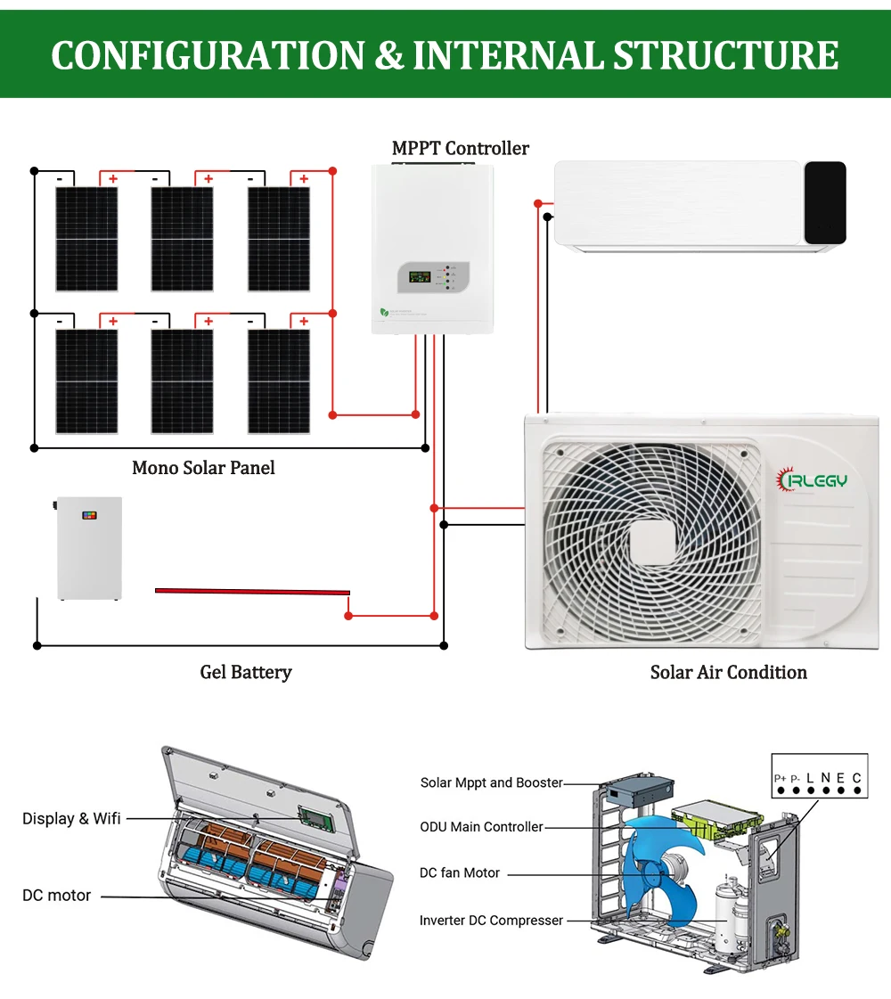9000btu 12000btu 18000btu 24000btu солнечный кондиционер без сети 48 В для дома