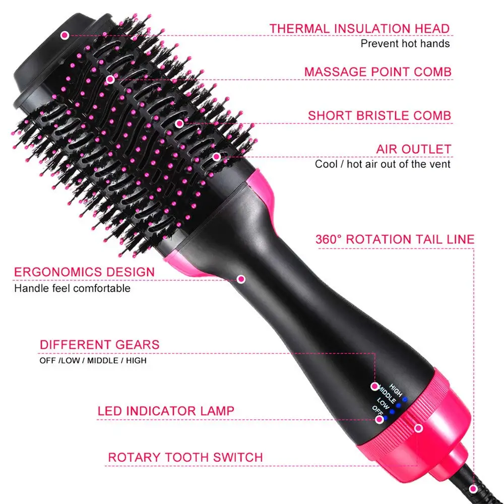 
Professional One-Step Hair Dryer and Style Comb Stock Air Brush 