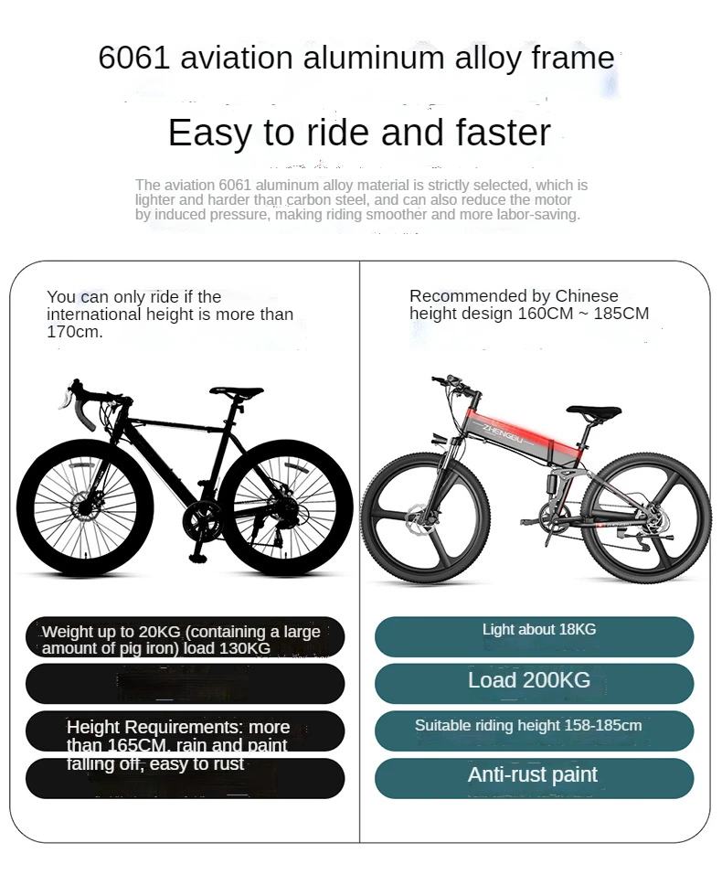 Hot Seller Electric Fat Bike Electric Mountain Dirt Bike 26inch 500W 700W Ce Aluminum Alloy 1 Set Magnesium Alloy Black and Red