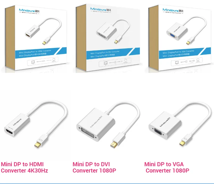 Mindpure high quality 4k 1080p Mini DP to HDMI/DVI/VGA Converter Mini displayport MALE to FEMALE hdmi Adapter