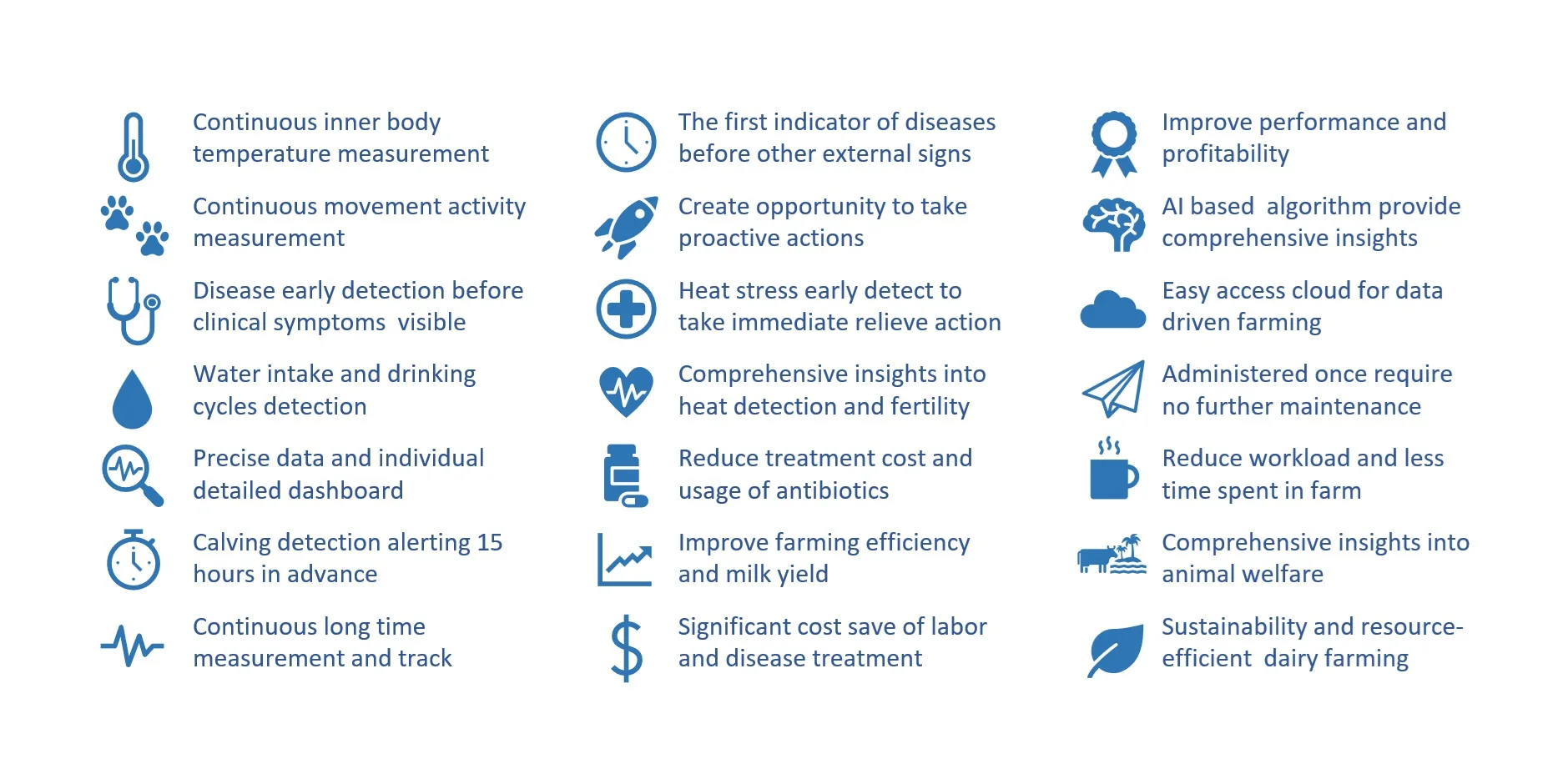Benefits from Xbolus.jpg