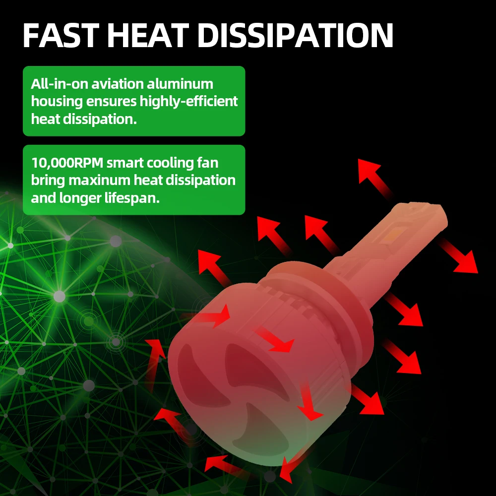 6500Lm 130w Luces led para autos hd h7 Led Headlight Auto Lighting Systems Car Lights H7 Led Headlight