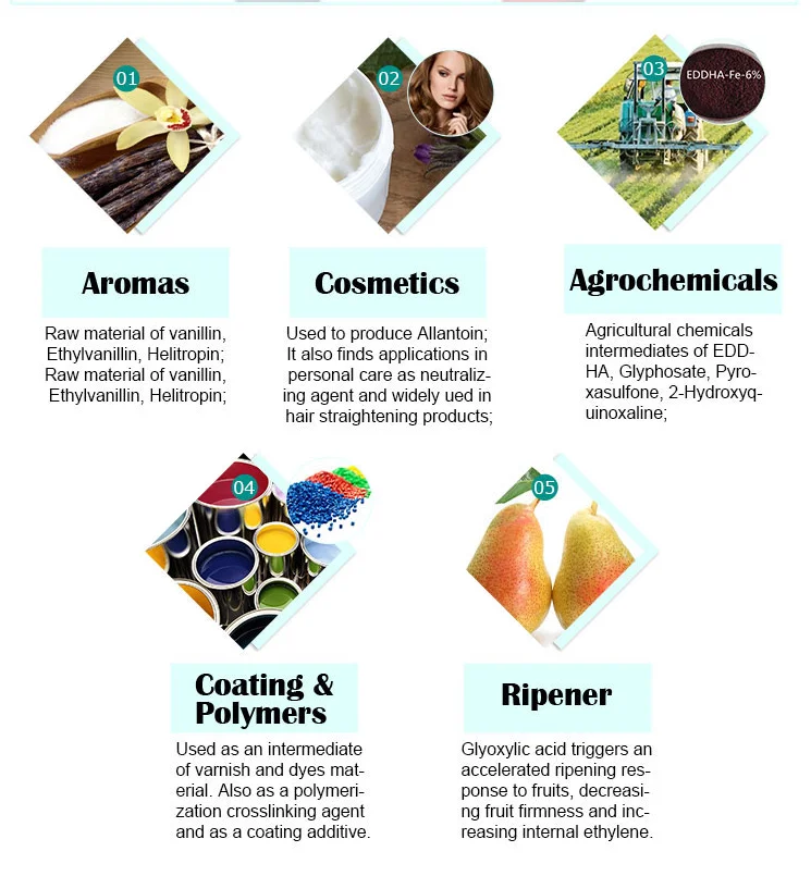 pharmaceutical intermediates glyoxylic acid 50% acid aqueous solution