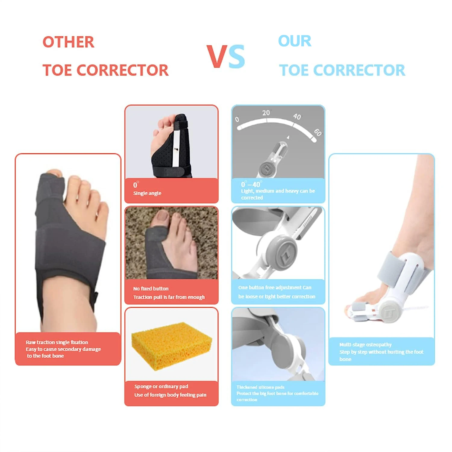 Bunion Corrector for Women and Men Orthopedic Toe Straightener, Adjustable Bunion Splint with Toe Separator  Day Night Support