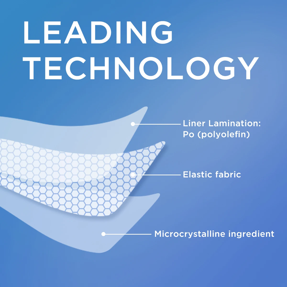 Double White Sodium Chlorite Formula Non Peroxide Gel Teeth Whitening Strips Wholesale