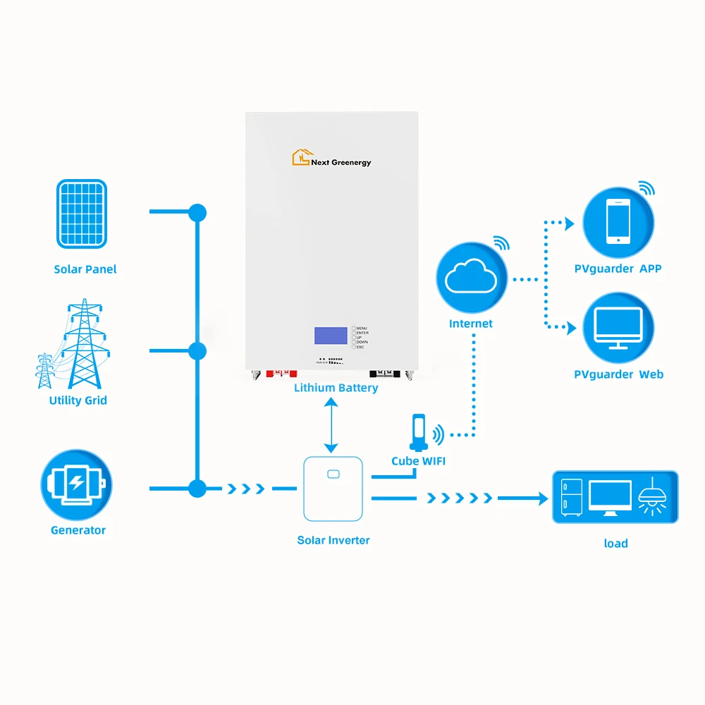 Nextgreenergy Cheap Price Battery Lithium 48v 100ah 200ah 5kw 10kw Sodium Ion Batteries Wall Mounted Type Li-ion Batteries