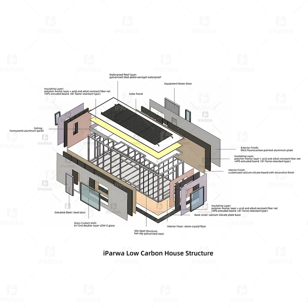 Real Estate Casa Steel Container House Portable Prefabricated Portable Construction prefab houses for sandwich panel steel