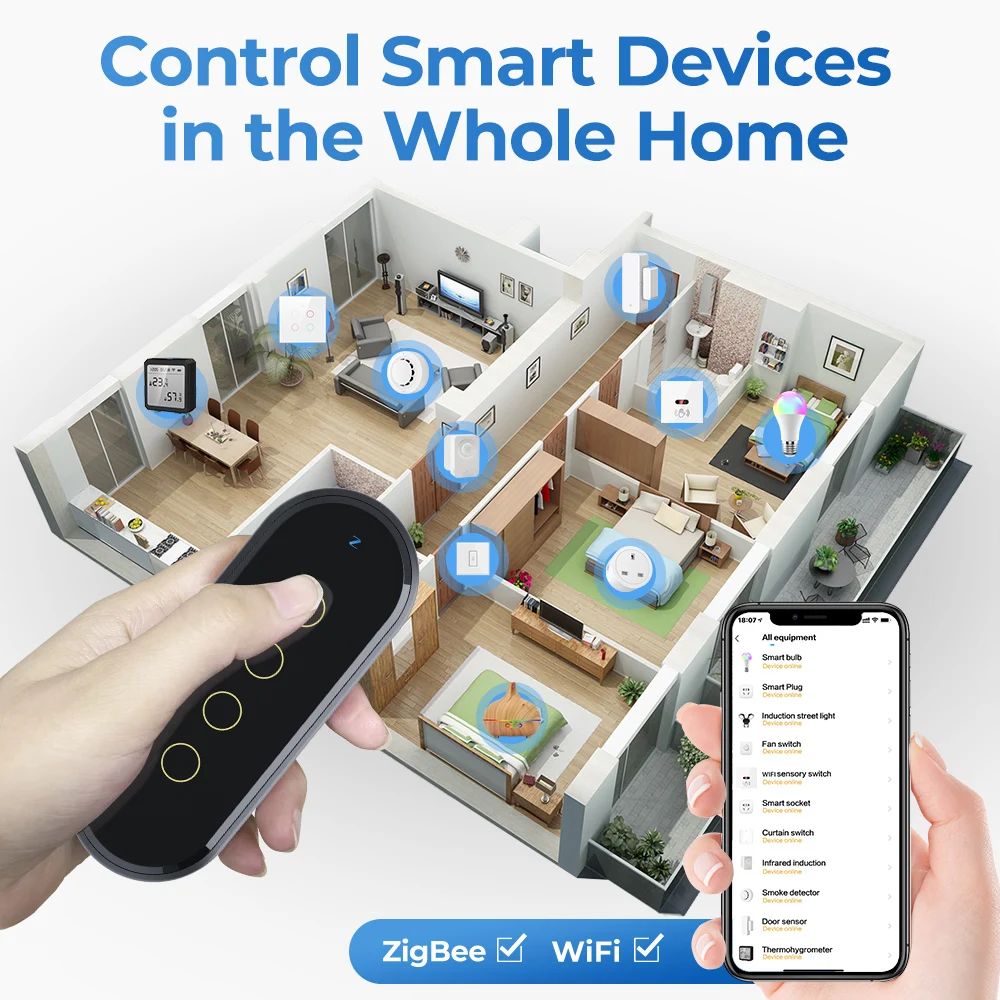 Tuya Zigbee 3.0 Bridge Protocol Wireless Smart Home 4 Gang 12 Scene Switch Touch Light Remote Control Smart Life App