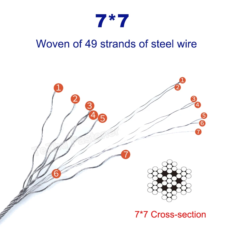 10 304 Stainless Steel Wire Rope Cable Extendable Clothesline Retractable Fishing Dia 0.3~4mm 7*7 Soft