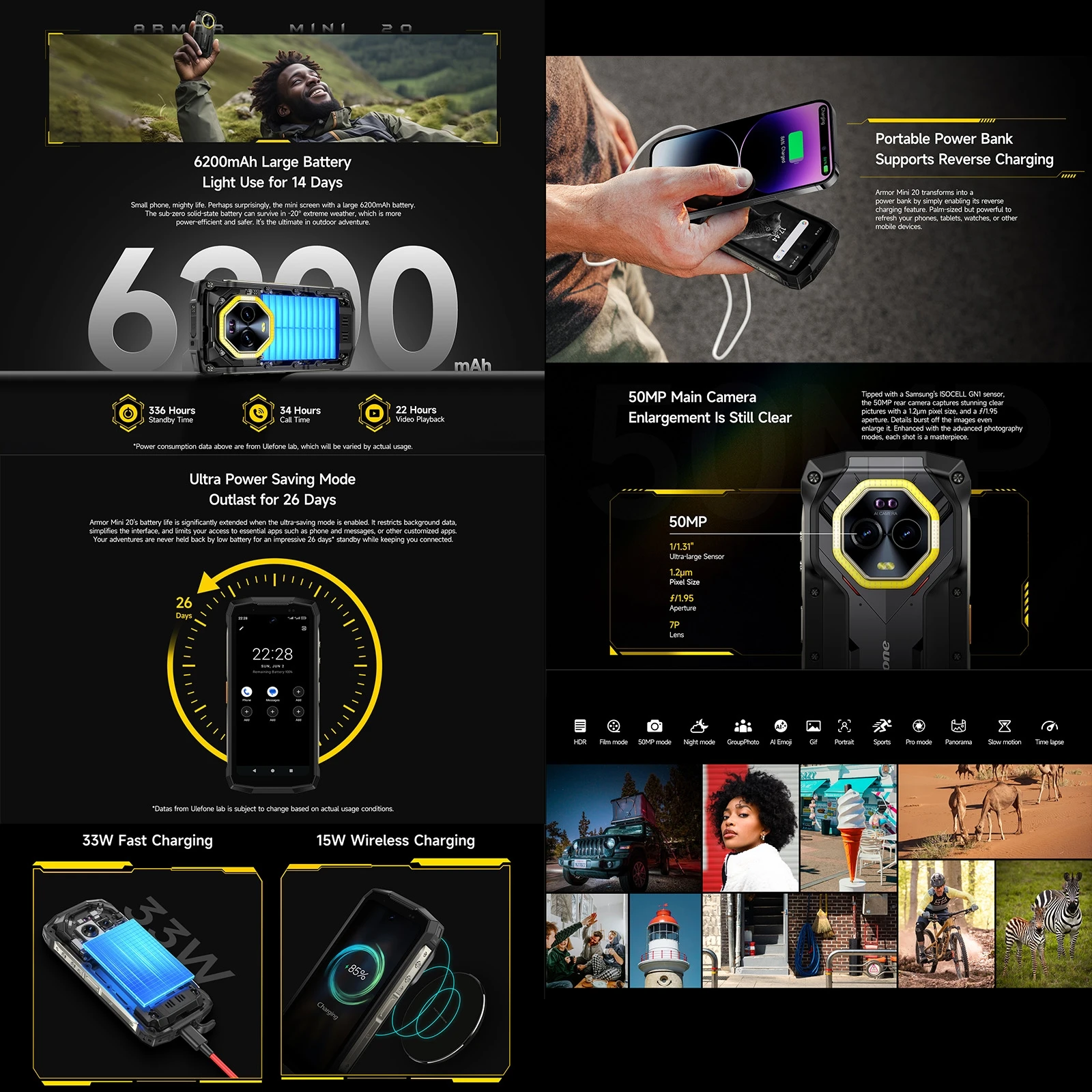 Ulefone Armor Mini 20 Rugged Phone 4.7 inch Android 14 Smartphone 4G NFC 8GB+256GB Unlocked Cellphone with Night Vision Camera