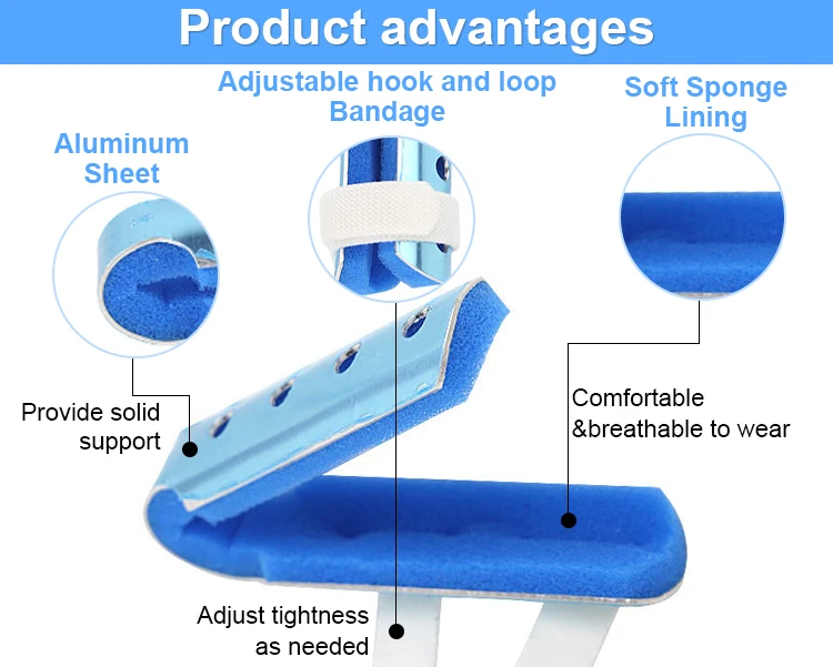 Medical Orthopedic Pain Relief Straighten Brace Healthcare Middle Finger Splint  Immobilisers