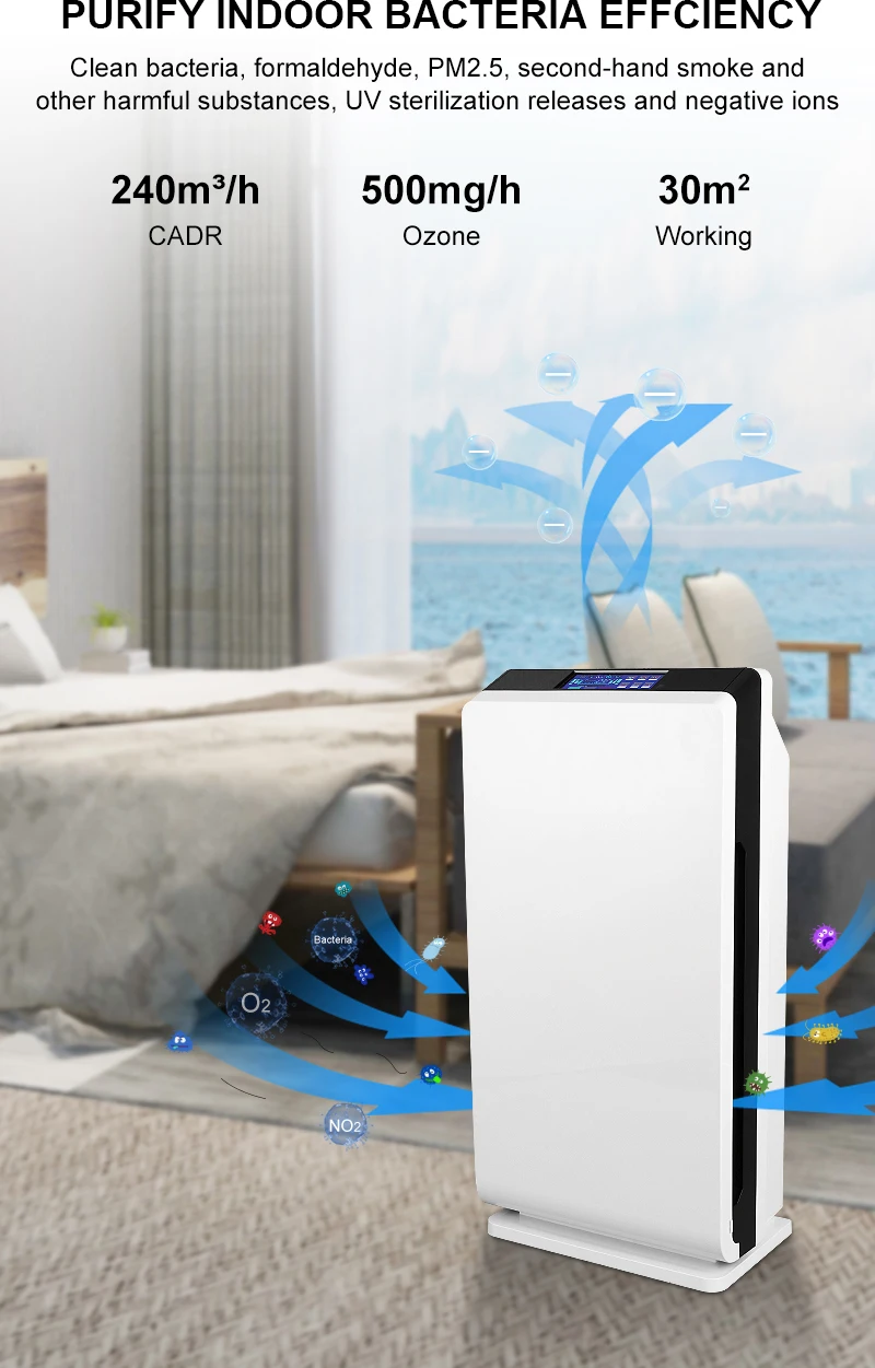Commercial Air Purifier In Air Purifiers With Uvc Light True Hepa Filter Super Large Air Volume For Office School Hotel Hospital