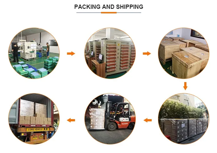 packing and shipping