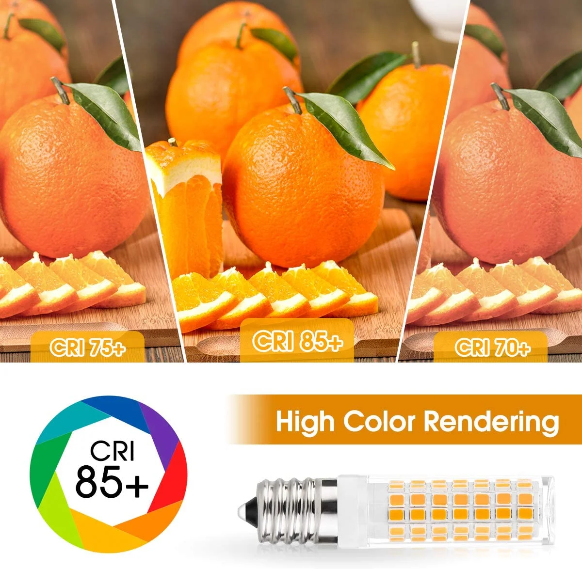 Lohas E14 mini LED Corn Light Bulb 4W(50W Halogen Equivalent) Warm White 3000K Non-Dimmable Cooker Hood home Bulbs