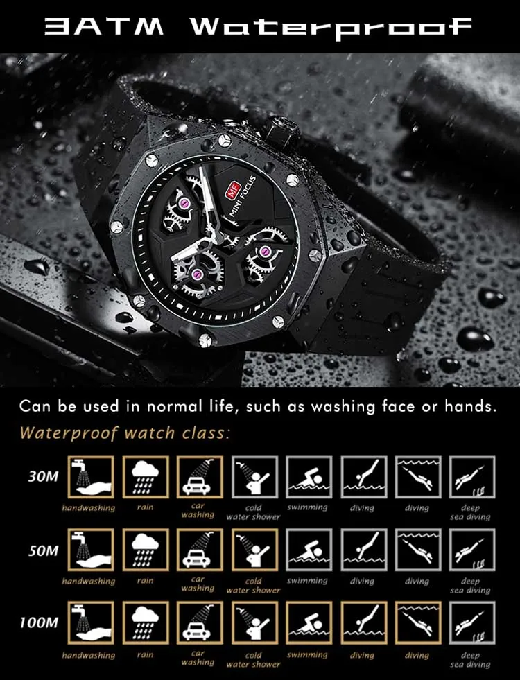 Mini Focus MF0422G Wholesale Blue Gents Quartz Watch Stylish Silicone Band Water Proof Skeleton Vintage Casual Wrist Watch