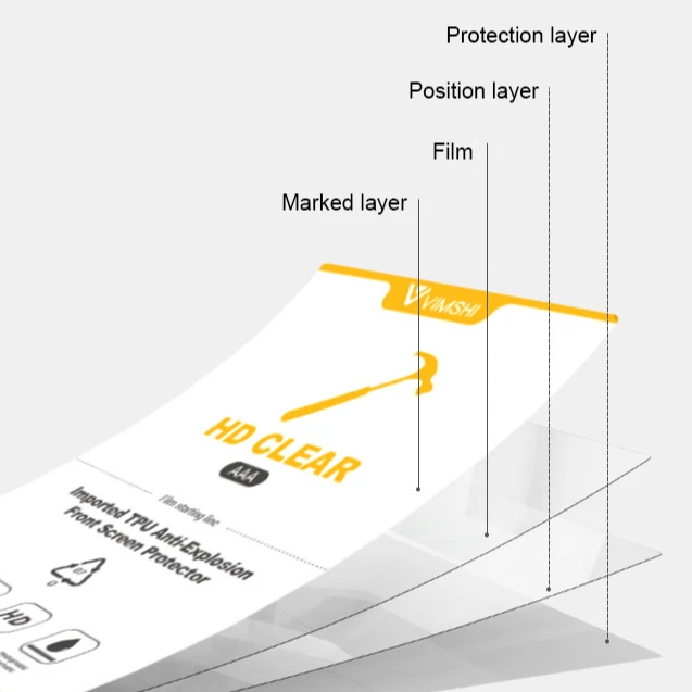 Vimshi Support OEM Glass Micas Hidrogel Pelicula Para Celular Hydrogel Portable Cutting Machine Phone Film Sheets For Cell Phone